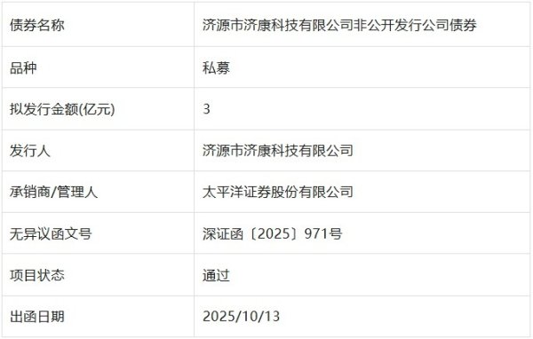 证配所配资 济源市济康科技公司拟发行3亿元公司债，获深交所通过